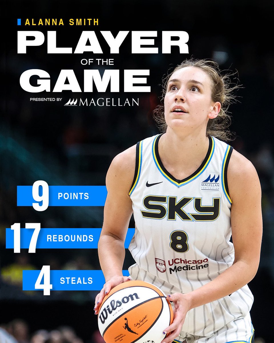 chicagosky's tweet photo. Player of the Game, pt. 2:

BIG. LAN. 🇦🇺 https://t.co/4QLuYXB1KP