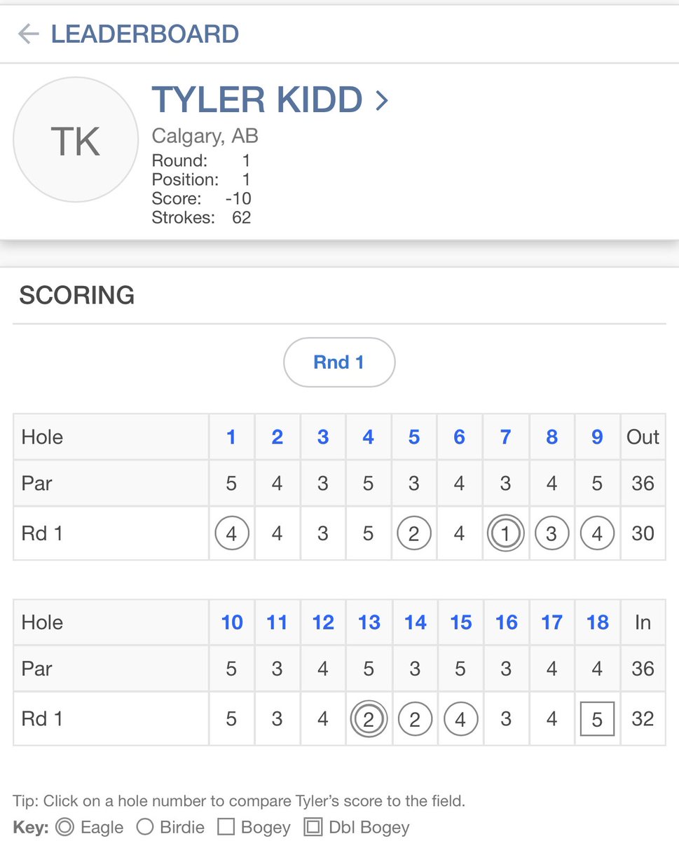 Monday Q Info tweet media