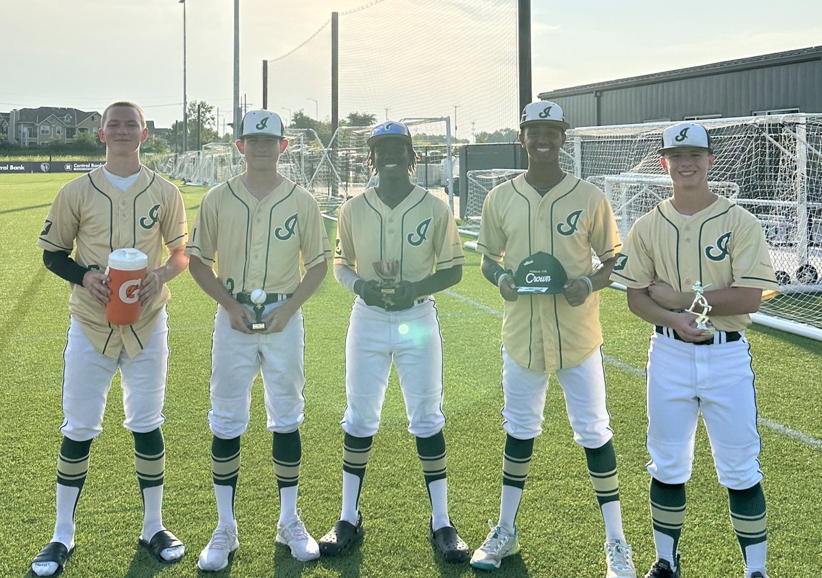 Impact Athletes KC (@impactathletekc) on Twitter photo Congrats to the following 16U players on outstanding summer performances: <a href="/cadenpurcell9/">Caden Purcell</a> (MVP), <a href="/gannon_hamilton/">Gannon Hamilton</a> (Pitcher of the Year), <a href="/Chi_Smith1/">Chi Smith</a> (Defender of the Year), <a href="/Marig_LM/">Marig Miller</a> (Impact Athlete of the Year), Gabe Cavin (Hitter of the Year). Congrats to the following 16U players on outstanding summer performances: <a href="/cadenpurcell9/">Caden Purcell</a> (MVP), <a href="/gannon_hamilton/">Gannon Hamilton</a> (Pitcher of the Year), <a href="/Chi_Smith1/">Chi Smith</a> (Defender of the Year), <a href="/Marig_LM/">Marig Miller</a> (Impact Athlete of the Year), Gabe Cavin (Hitter of the Year).
