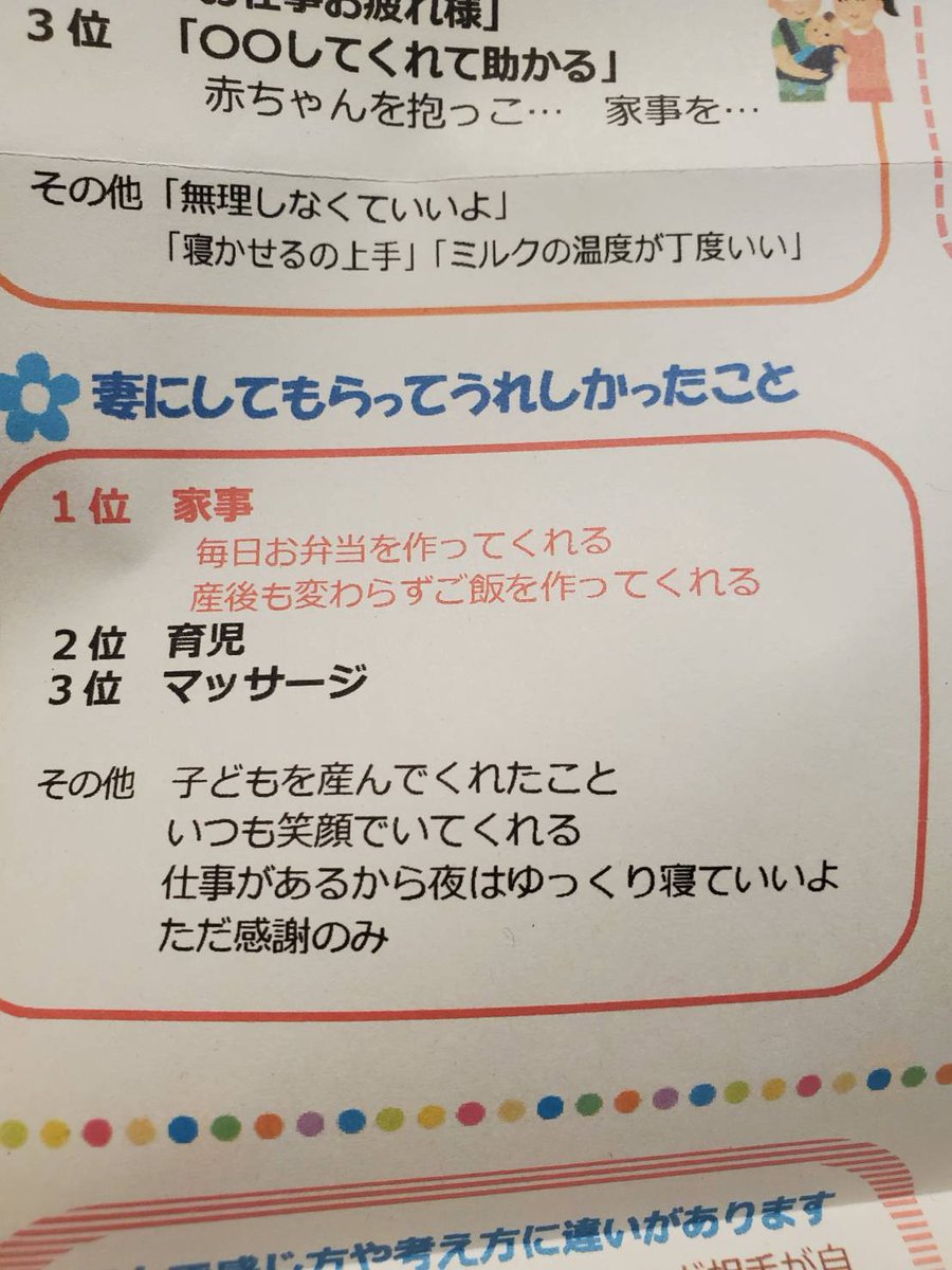 tamapiyoko90's tweet photo. 妊娠中の友達から「市から送られてきた先輩パパからあなたへという手紙がクソ腹立ってやばい」ときたので見せてもらったら本当にまじでやばい()
まともな回答もある分余計に。
このアンケートを取ることも、こんな内容を配る意味も、わけがわからないよ。 https://t.co/twEzBsWU5r