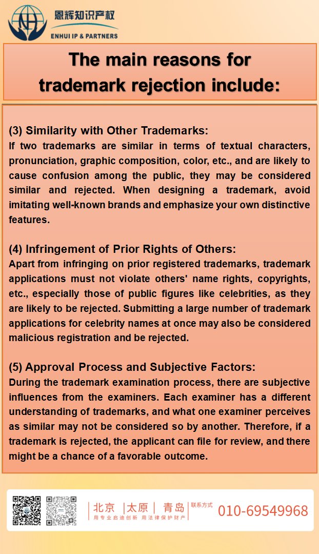 ENHUIIP's tweet image. 📣 The main reasons for trademark rejection include:

#intellectualproperty #trademark #questionforgroup