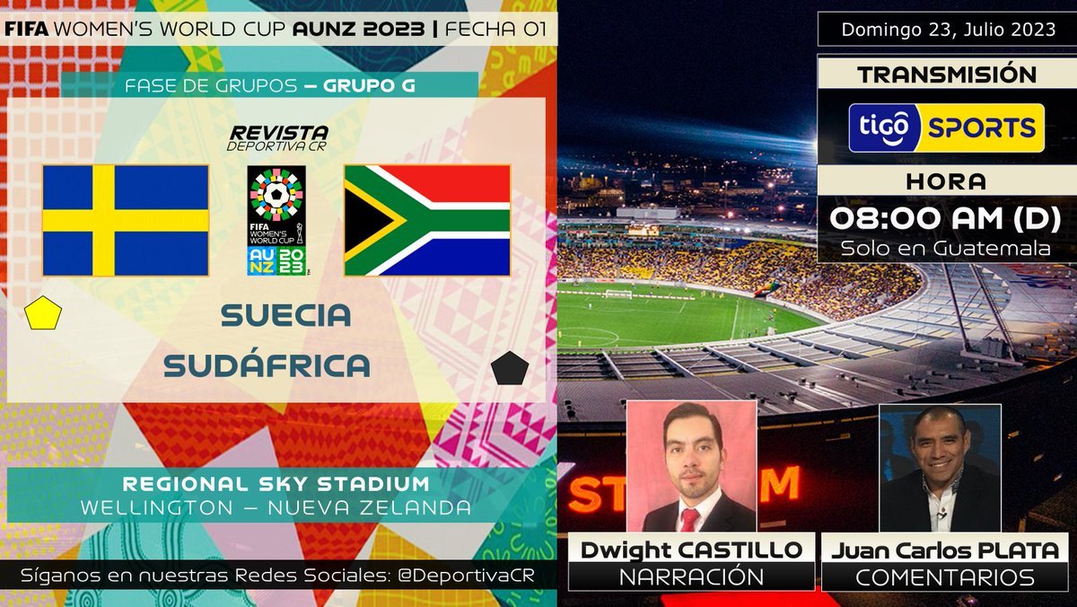 DeportivaCR's tweet photo. 🏆 @FIFAWWC AUS/NZL 2023 | Fecha 01
🇸🇪 @svenskfotboll v @Banyana_Banyana 🇿🇦
🎙️ @dwcastillo_ @pinplata 
📺 @TigoSportsGt (🇬🇹)
📱💻 app https://t.co/T7calSA01T (🇬🇹)
⏰08:00am GT (Diferido)
🇨🇷 #RDNorte #AOtroNivel #SWE #RSA #FIFAWWC #BeyondGreatness https://t.co/JV5AfTfj6x