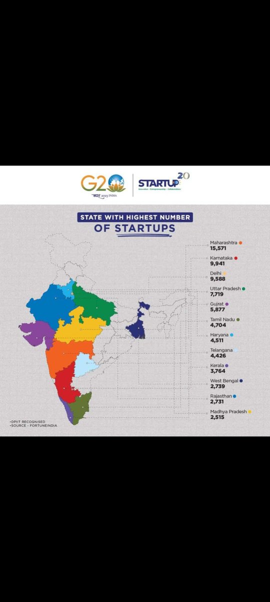 EnjamRam's tweet photo. @BotchaBSN @PawanKalyan Where does our AP stand?
What is our future? https://t.co/wpEQvnCfUI