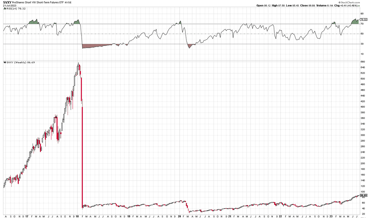 Heisenberg tweet media