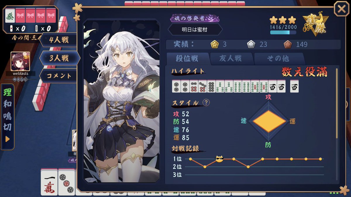 SUHT17's tweet photo. かみの子タイム来た https://t.co/ArCsg2a9Du