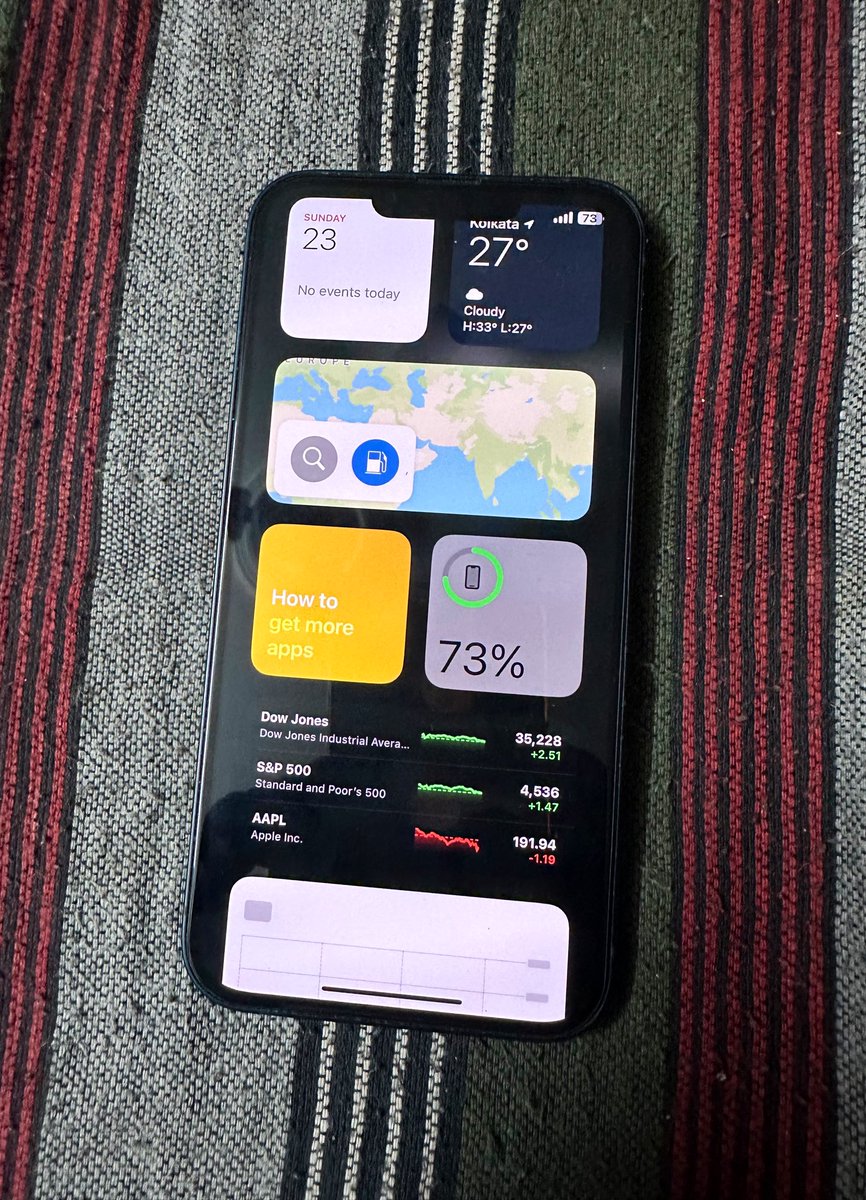 piyush_trades's tweet photo. I bought my 3rd iPhone (20 yrs old) https://t.co/7ABCzRRWkn