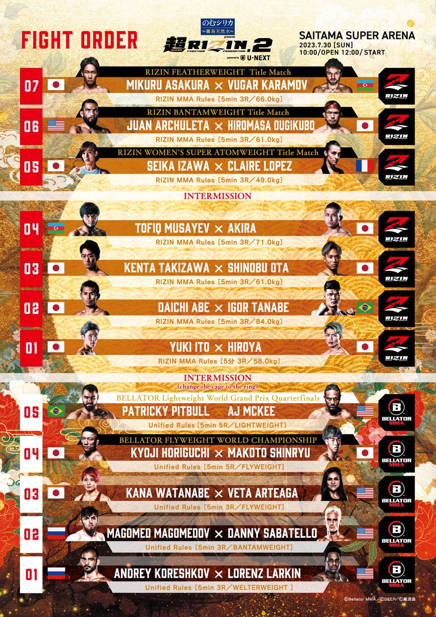Bellator X RIZIN and Super RIZIN 2 bout order confirmed (July 30th