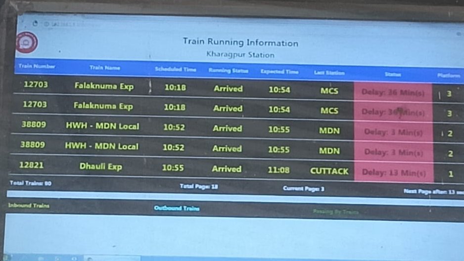 Partha Dey (@parthadey2022) on Twitter photo 12703 has been rescheduled by 2 hrs. But in KGP station display board on platform no. 3 shows that train late by 36 minite. How funny. <a href="/srdomkgp/">Sr.DOM/KGP</a> <a href="/srdme_kgp/">Sr. DME - KGP</a> @drmkgp <a href="/serailwaykol/">South Eastern Railway</a> <a href="/RailMinIndia/">Ministry of Railways</a> <a href="/RailwaySeva/">RailwaySeva</a> <a href="/RailMadad/">RailMadad</a> 12703 has been rescheduled by 2 hrs. But in KGP station display board on platform no. 3 shows that train late by 36 minite. How funny. <a href="/srdomkgp/">Sr.DOM/KGP</a> <a href="/srdme_kgp/">Sr. DME - KGP</a> @drmkgp <a href="/serailwaykol/">South Eastern Railway</a> <a href="/RailMinIndia/">Ministry of Railways</a> <a href="/RailwaySeva/">RailwaySeva</a> <a href="/RailMadad/">RailMadad</a>