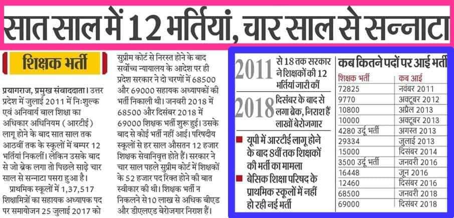 मुख्यमंत्री जी,हम युवाओं को सड़क पर उतरने के लिए मजबूर न करिये।लाखों युवा तैयार बैठे हैं।एक आह्वाहन पर लखनऊ कूच कर देंगे फिर ये आरोप न लगाना की राजनीतिक धरना है।

इस बार अनवरत आंदोलन हुआ तो युवाओं का आक्रोश 24 के चुनाव में आपको नुकसान पहुचा सकता है।

#योगीजी_शिक्षाआयोग_का_गठन_करो