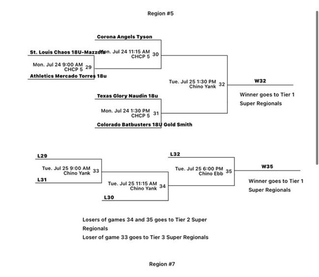 Lexi Craig tweet media