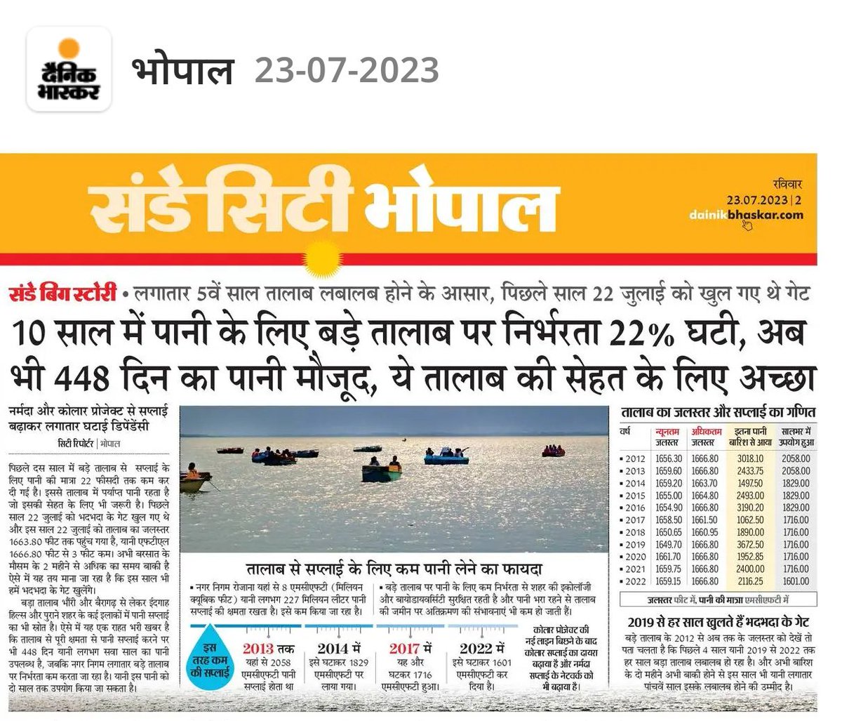 manojjoshi6970's tweet photo. #बड़ा_तालाब #Upper_Lake #Bhopal https://t.co/hA2EONDOnK