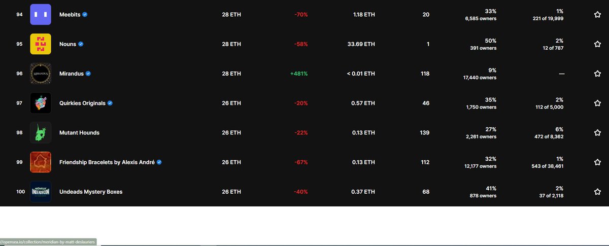 Aventurine tweet media