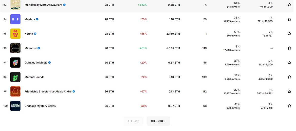Aventurine tweet media