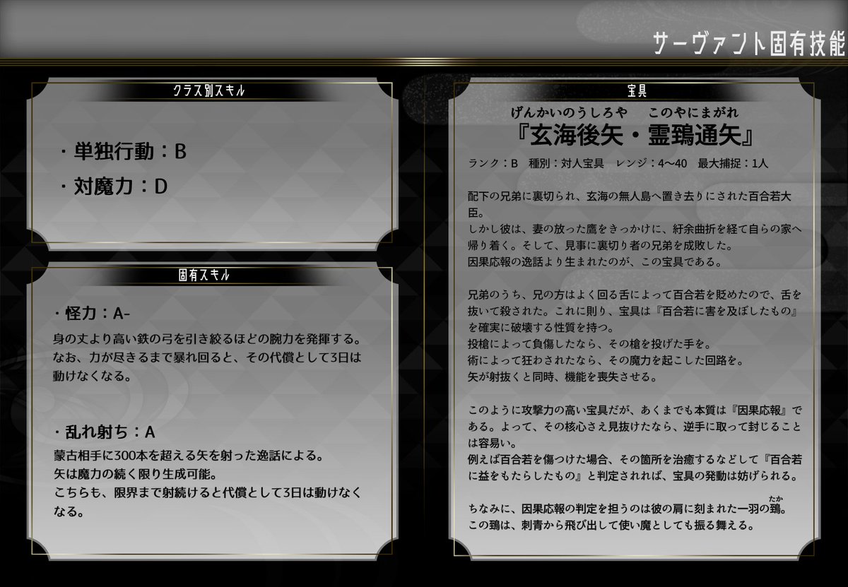 SmellHazakawa's tweet photo. #F_GAG
東軍のアーチャーで参加いたします
マスターがおばあちゃんとのこともあり、女性に優しい系サーヴァントを目指しました

よろしくおねがいしますー https://t.co/w0RCzC21Jv