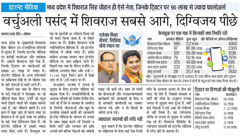 dhananjay p singh tweet media