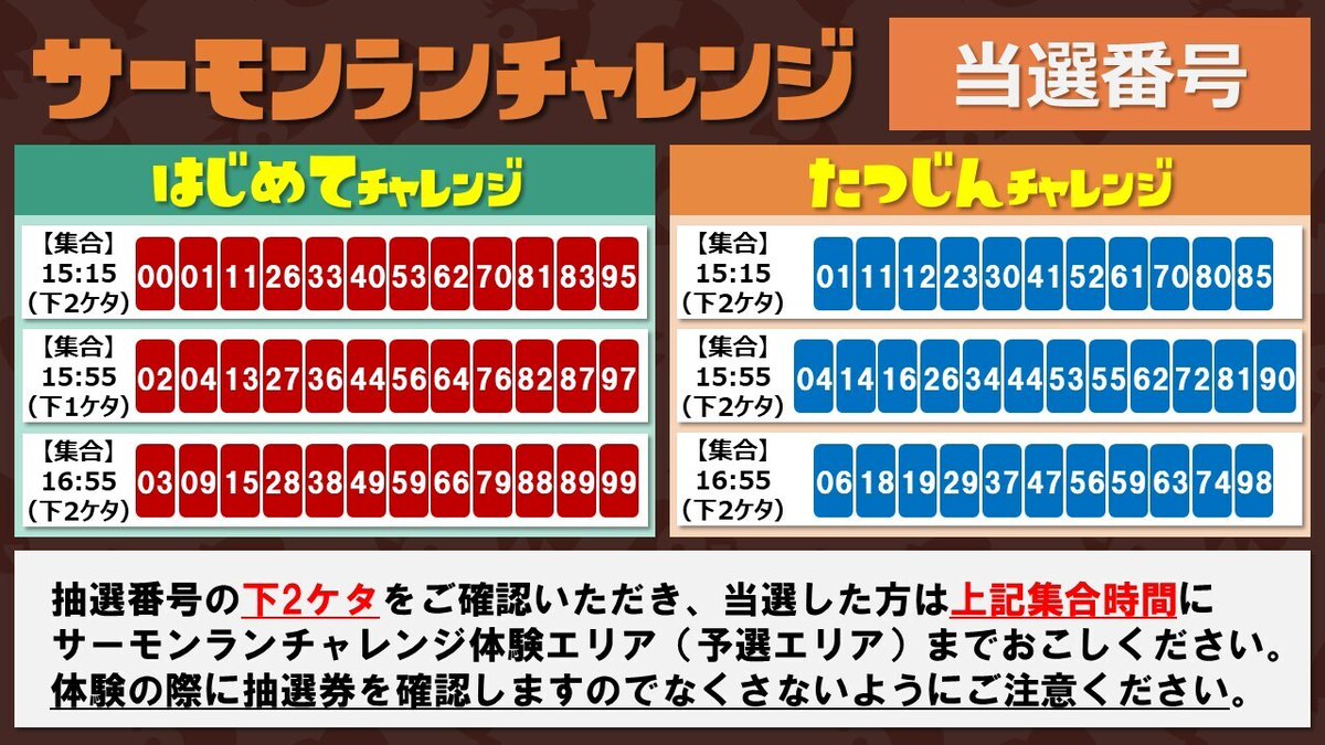 NintendoJPevent's tweet photo. 「スプラトゥーン甲子園2023 東海地区大会 DAY2」サーモンランチャレンジの当選者番号を公開しました。 https://t.co/NGgKr4R3PT