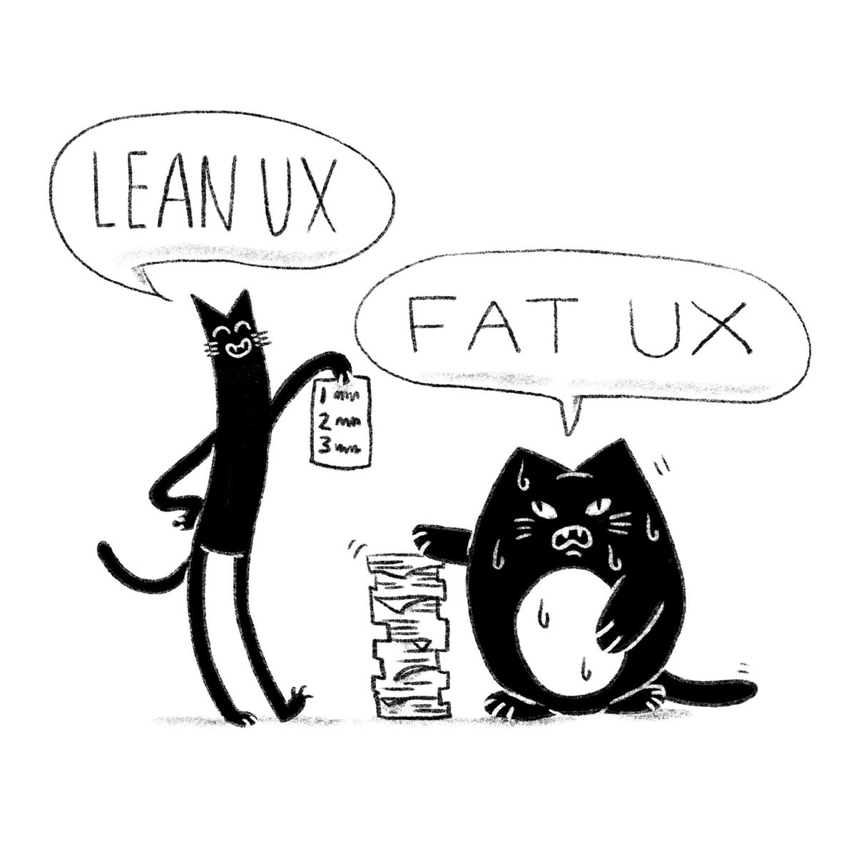 #leanux Lean UX vs fat UX #ux #cats 

(from UX for Cats)