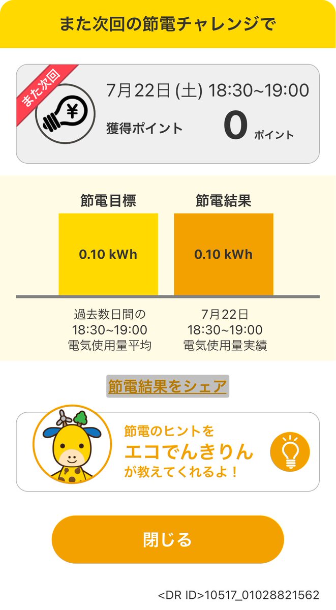 mrbibendum's tweet photo. #エコ電気アプリ #節電チャレンジ #節電してポイントGET！ #ソフトバンクでんき
いやいや…昨日丸一日家に誰も居なくて当然電気なんかほぼ使ってないのにこれはないわ…
そもそもの目標値が低すぎる。 https://t.co/XT1J0GFbSf