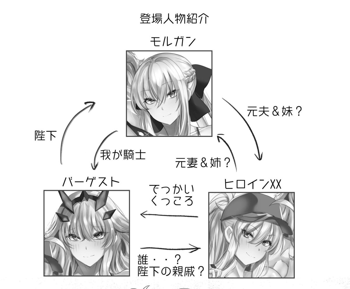 夏コミ新刊の導入とキャラクター紹介

https://t.co/ikWbodKmle 