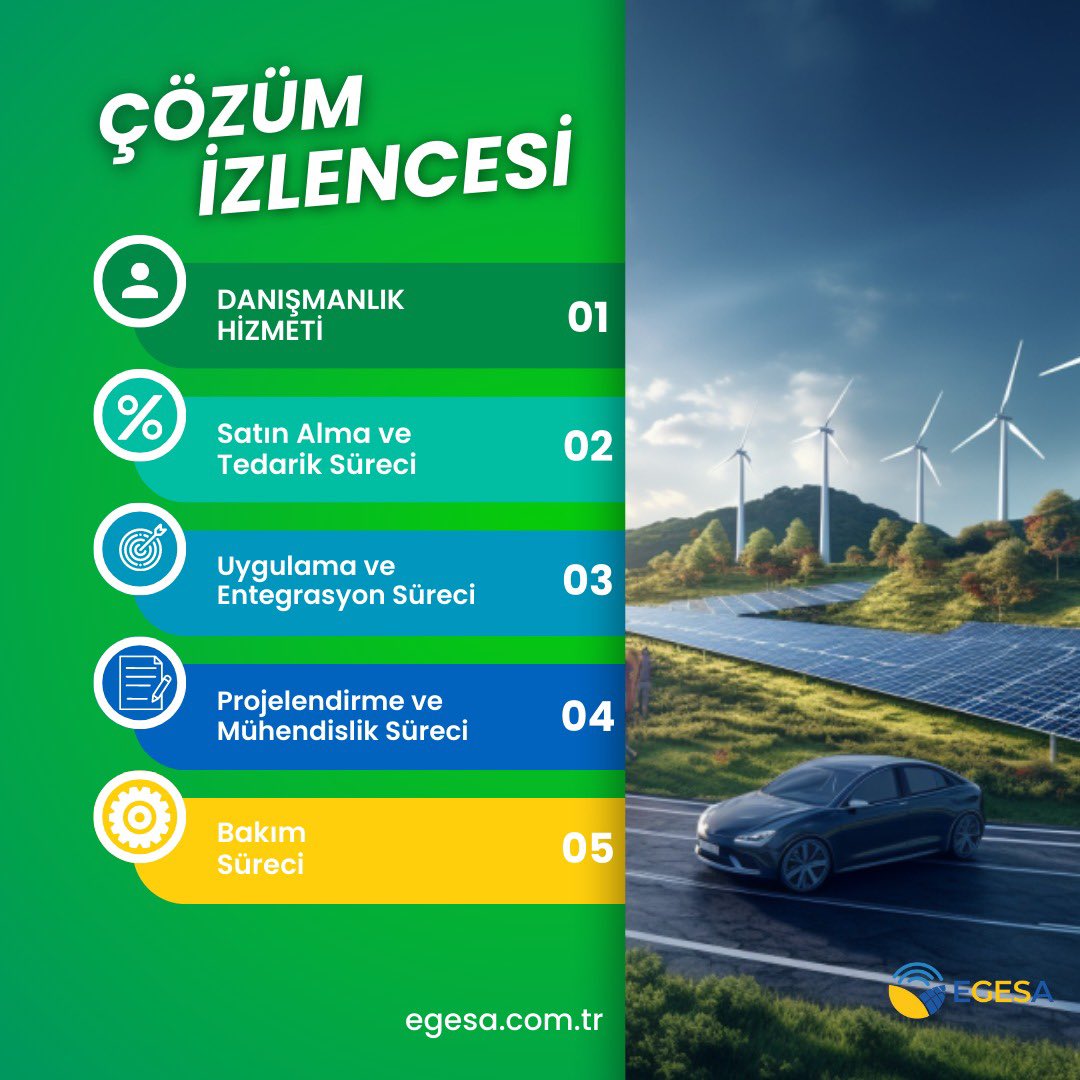 Enerji dönüşümünde lider çözüm ortağınız olarak;
👉🏻 Danışmanlık hizmeti
👉🏻 Tedarik
👉🏻 Uygulama ve entegrasyon
👉🏻 Mühendislik ve
👉🏻 Bakım süreçlerimizle yanınızdayız! ☀️⚡️👷🏻‍♂️
.
.
.
#egesaenerji #solarenerji #çözümizlencesi #güneşenerjisi #sürdürülebilirenerji #enerjigeleceği #ges