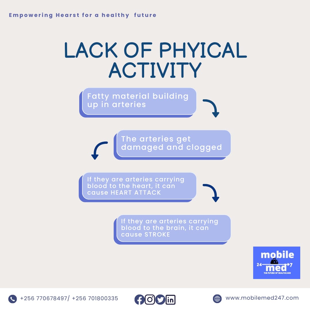 mobile_med24's tweet photo. Love Your Heart? Move Your Body πββοΈ
Engage in physical activity to keep your heart pumping strong and healthy! πͺπ
#MobileMed #MobileServices #MobileDoctor
#HeartHealth #StayActive #FitnessGoals https://t.co/PzJUMypghB