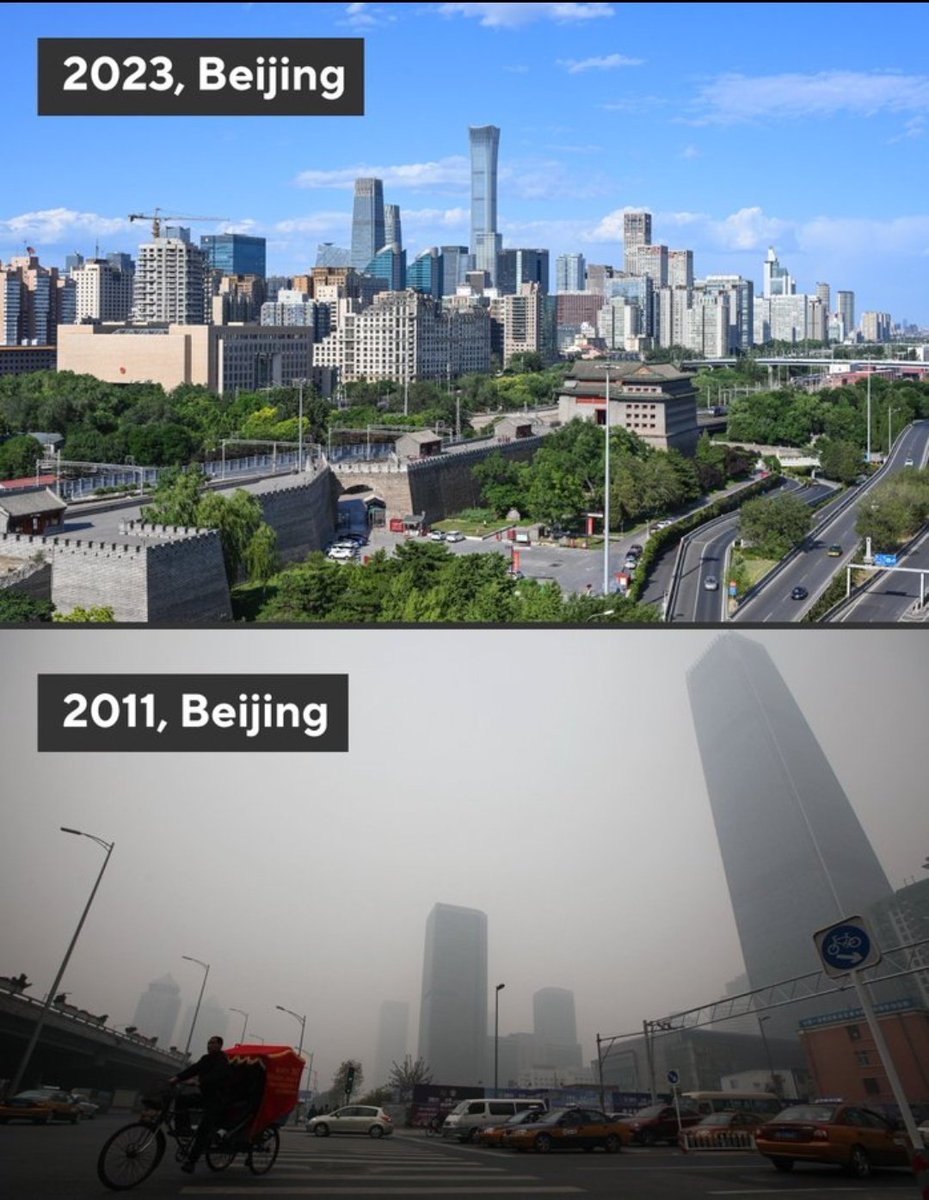 Beijing: Past and Present.