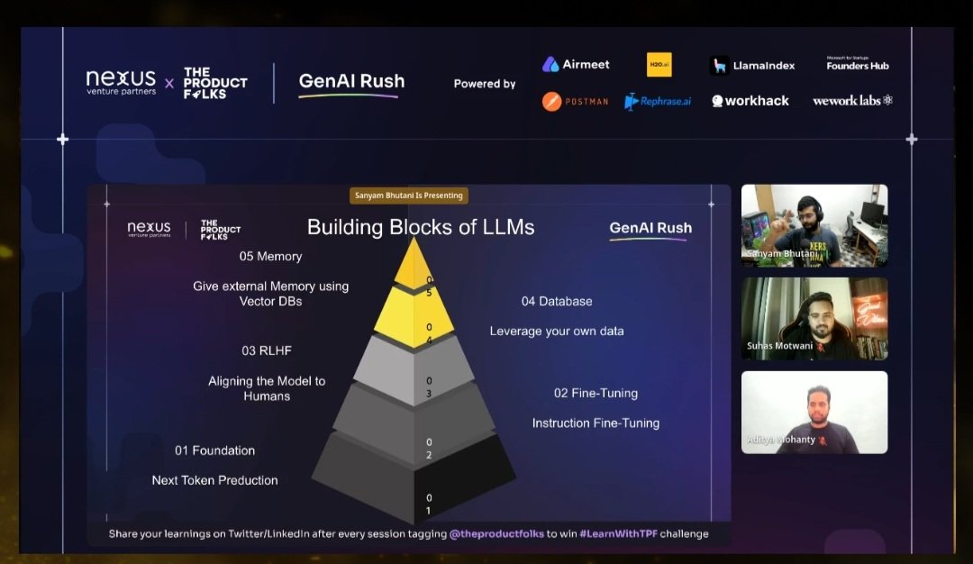 Garima_0318's tweet image. Last session of @TheProductfolks  GenAIRush
It was another great session by @bhutanisanyam1 ✨️
Got a glimpse of @MotwaniSuhas on his birthday 🎉
This was a great cohort 💙
#LearnWithTPF