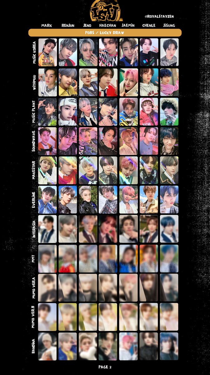 Nct Dream The 3rd Album ISTJ💚 Photocard/ PC templates 엔시티 드림