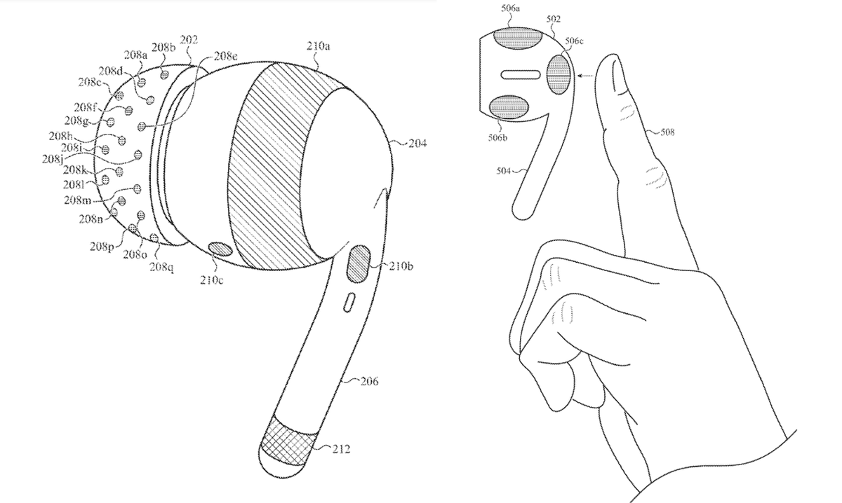 NEW patent by @Apple published this week: EEG-integrated AirPods! The future of brain-machine interfaces? Patent number: US-20230225659-A1