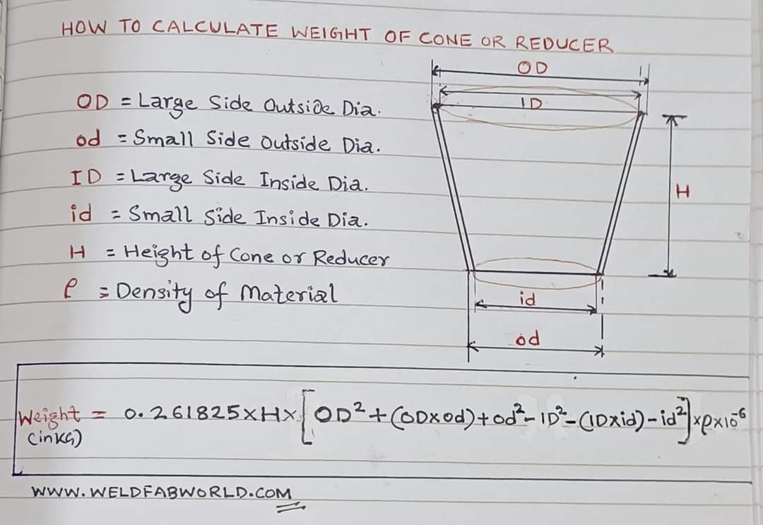 garg5917's tweet image. Weight calculation of Cone or Reducer.
For more information visit us on weldfabworld.com
#Welding #weldingmachine  #weldingequipment #welderlife #weldingart
#welding #welder #weldernation #welder #weldeveryday #weldeverydamnday #weldracing #welderup #weldholics #welded