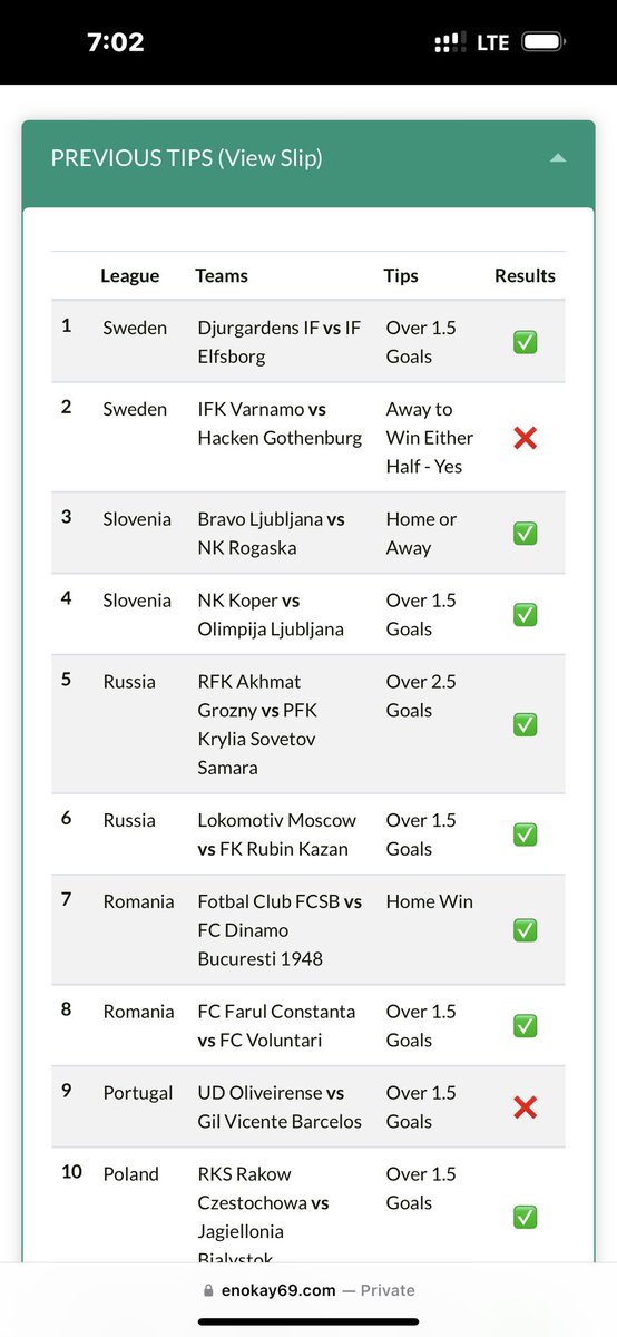 enokay69's tweet photo. 11/14 games booom for free yesterday on the website. We boom super 2 odds on the vip too 🔥🔥🎉🎉🎉 https://t.co/kiu6IRC5An https://t.co/3xzlf08Wj1