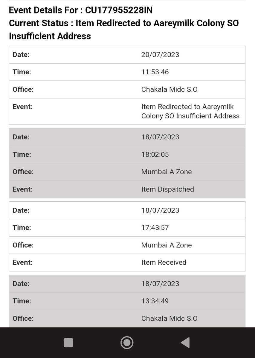 WORLDSHIANETWO2's tweet photo. Parcle Par mobile Number Diya Hua Hai .
@IndiaPostOffice https://t.co/yFcHqROjl0