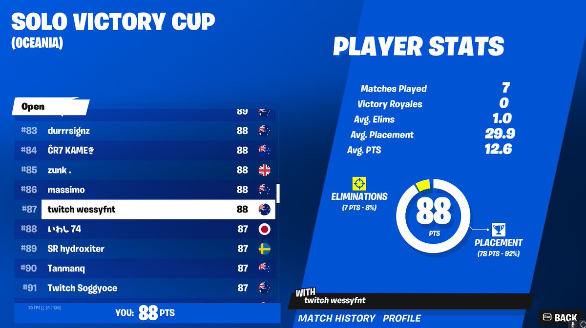 wessyfnt's tweet photo. DO I STREAM ROUND 2?? https://t.co/T6fPZNQ5E2