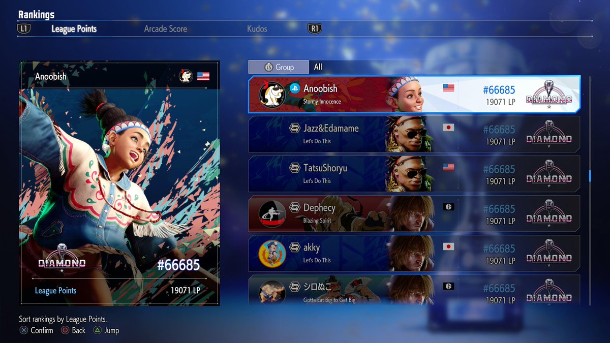 TrueAnoobish's tweet photo. #PS5Share, #StreetFighter6 https://t.co/Yzc7MjguMx
