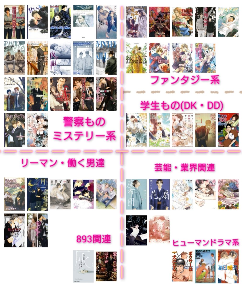 mari (@marimariNC1) / Posts / X