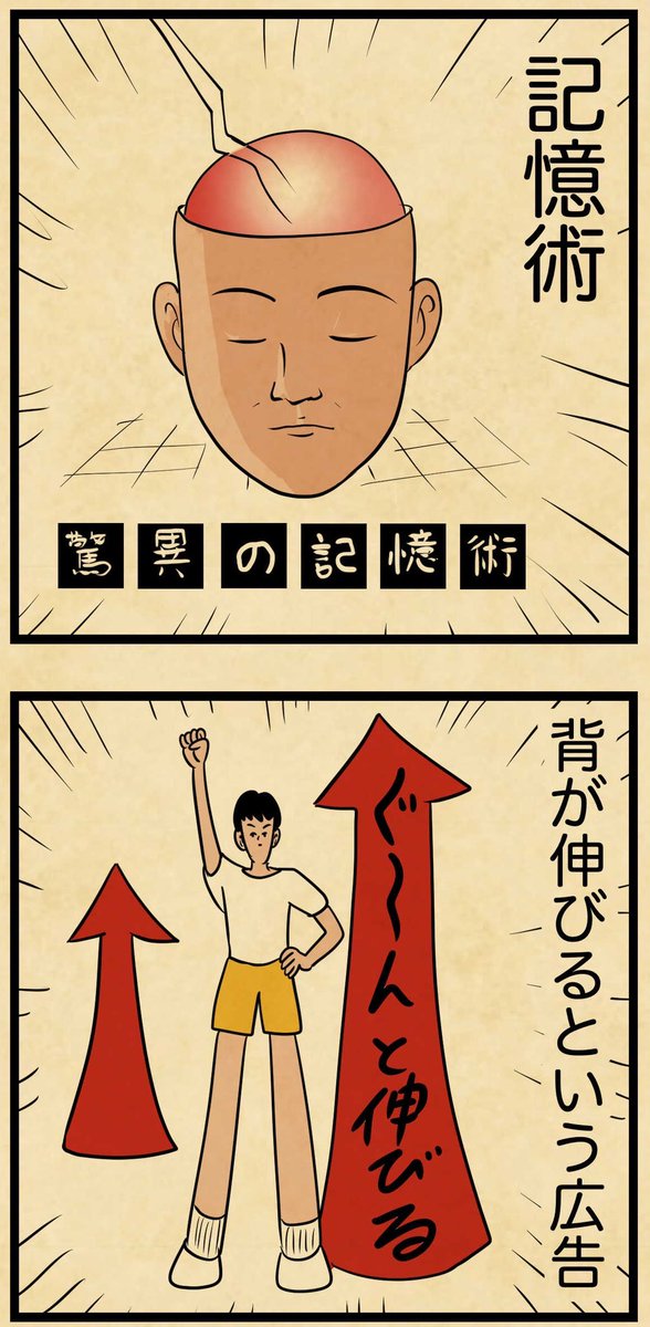 昔、漫画雑誌に載ってた広告といえば・・・