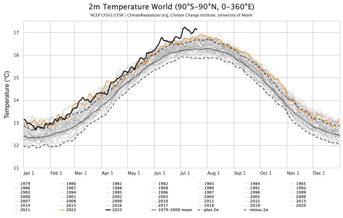Carl Bildt tweet media