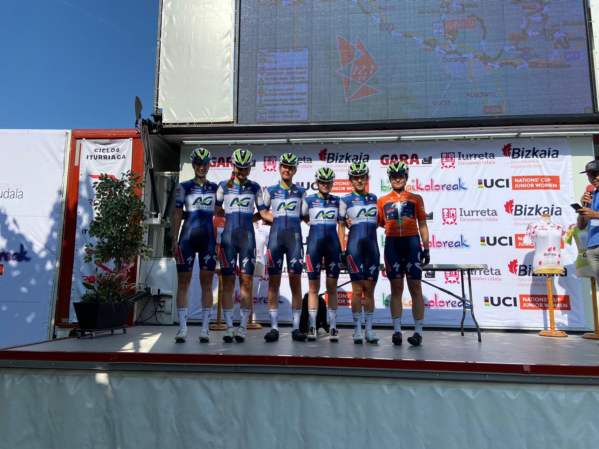 agsoudal's tweet photo. Our juniors are ready for their 2nd stage in Bizkaikoloreak https://t.co/S1DVpAp5vt