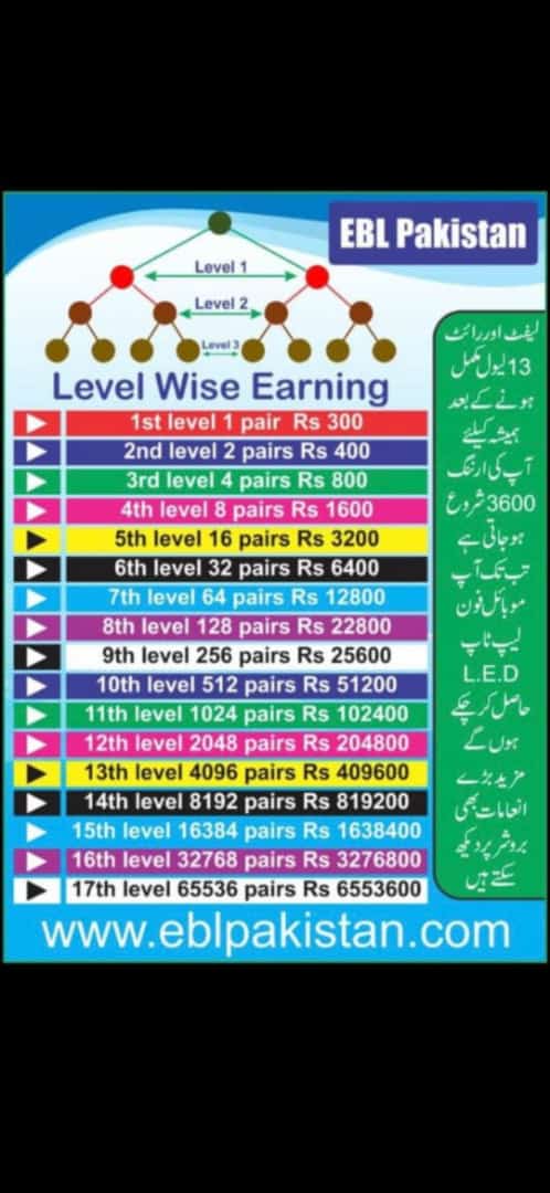 Pakify's tweet photo. For more information contact :03010066698 https://t.co/MNktkt9EdU
