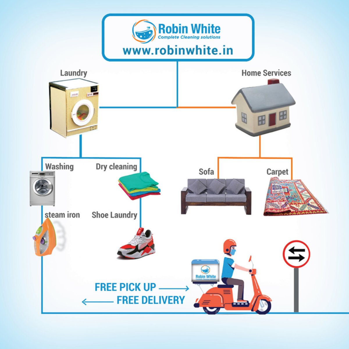 1205jayesh's tweet photo. Looking for a reliable Laundry Service, look no further. Robin White Laundry Service are one of the best laundry service provider in Bangalore. #Laundry,#washandfold, #washandiron, #steamiron, #drycleaning, #pickup,#koramangala,#Marathahalli,#HSRLayout,#Murugeshpalya,#BTMLayout https://t.co/ZxClkvvnWb