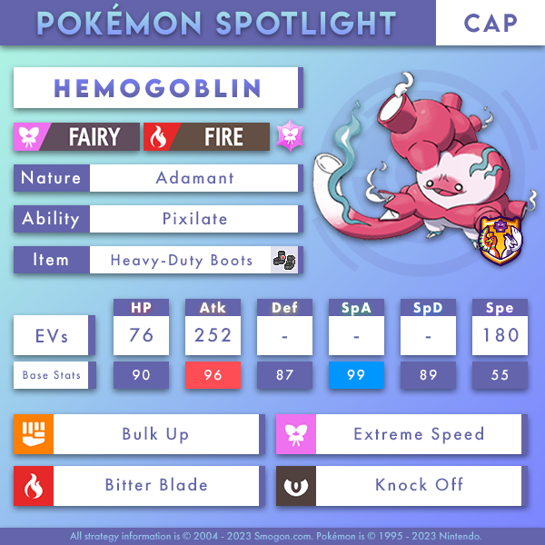 Smogon University tweet media