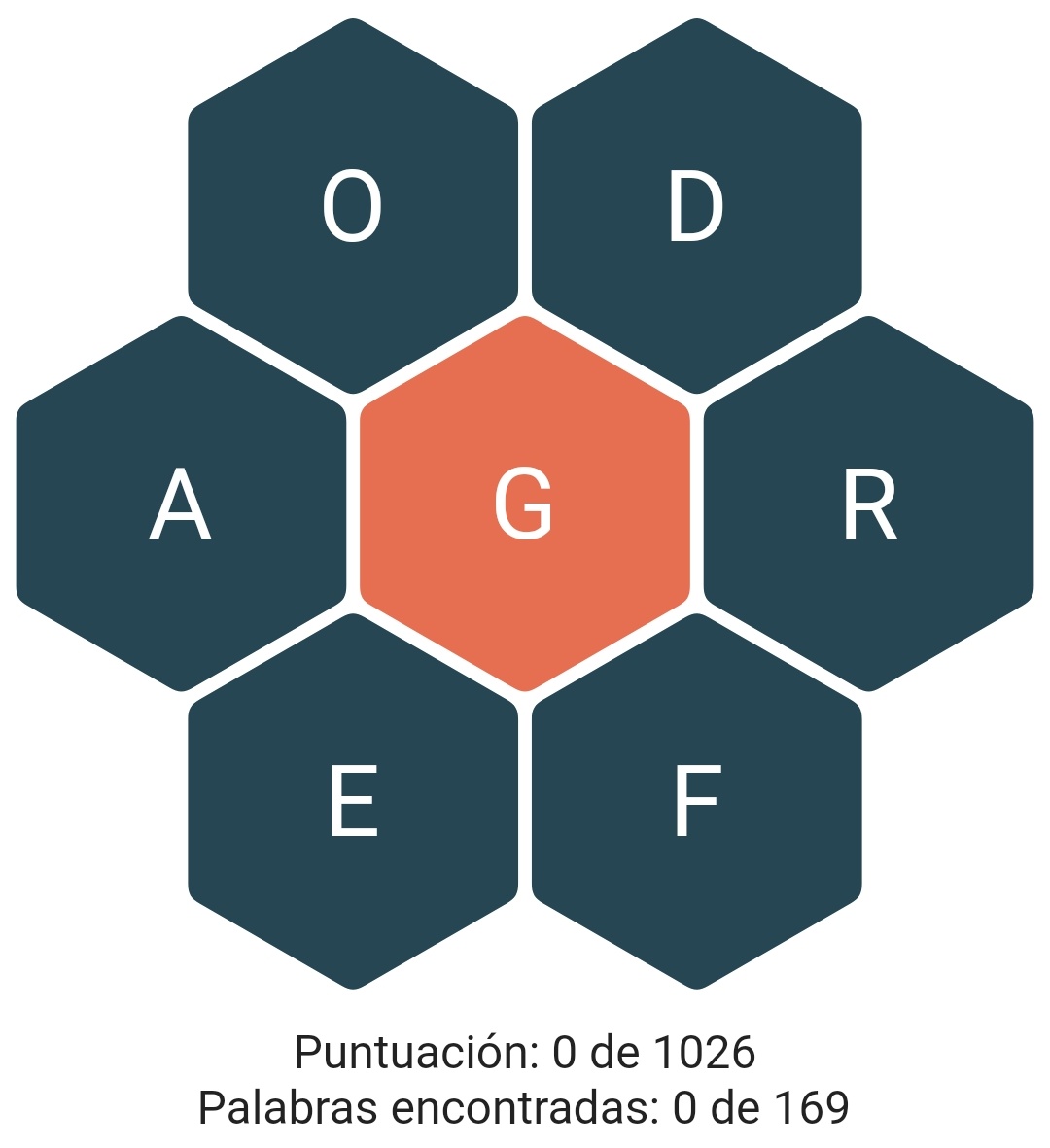 deletreados_es's tweet photo. Domingo, tranquilidad, un café y Deletreados... ¿Qué más se puede pedir? 🥰

 #deletreados #juego #app #palabras #letras #diccionario #español #juegopalabras https://t.co/YufgOit63e