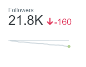 The Return of the Ping tweet media