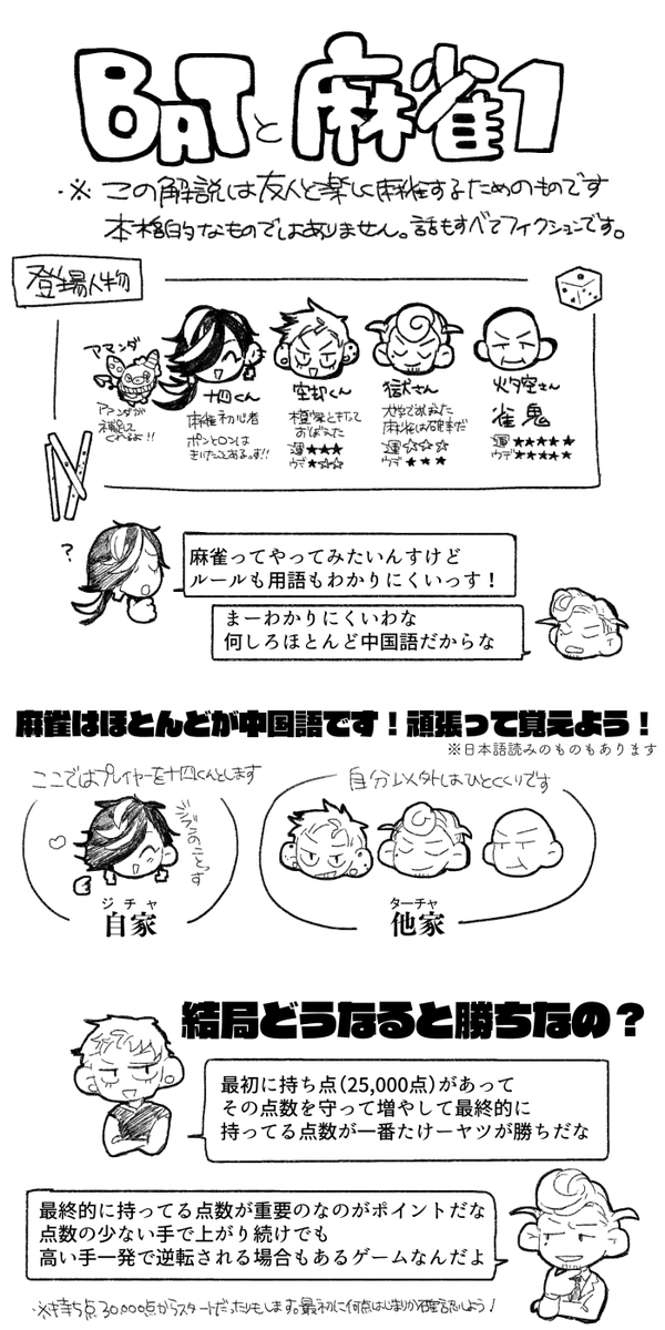 BATと麻雀1 麻雀に興味があるけどルールも用語がわからない!って方向けの簡易なルール説明です!今回は牌の読み方について #BATと麻雀