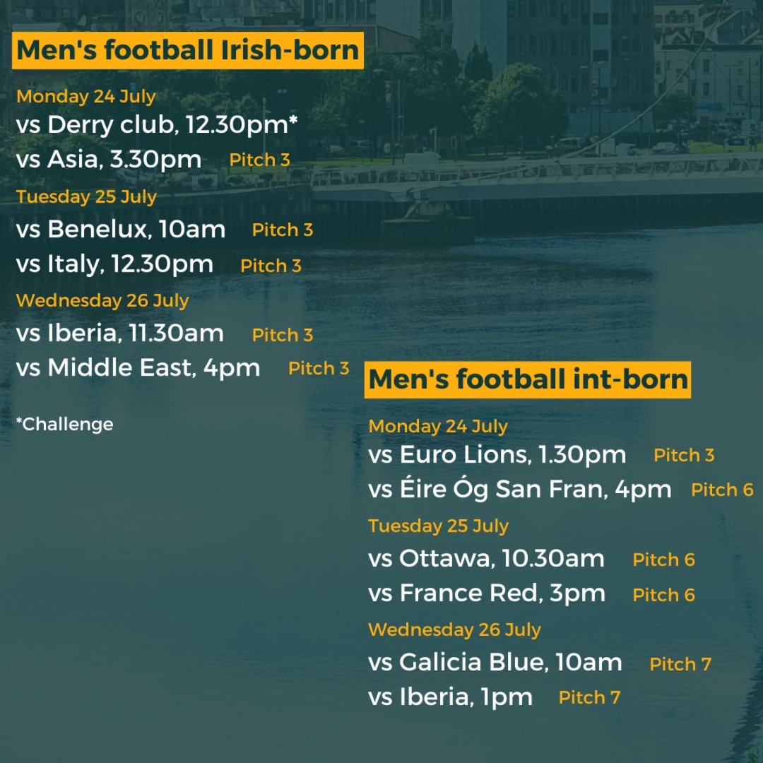 📋 Australasia's <a href="/GAAworldgames/">World GAA</a> group stage fixtures.

The very best of luck to everyone taking part this week. 

You can stay up to date with all the activity across our social media, and on our website: australasiangaelicgames.com/world-games-20…

#FRSGAAWorldGames #Australasia 🇦🇺 🇳🇿