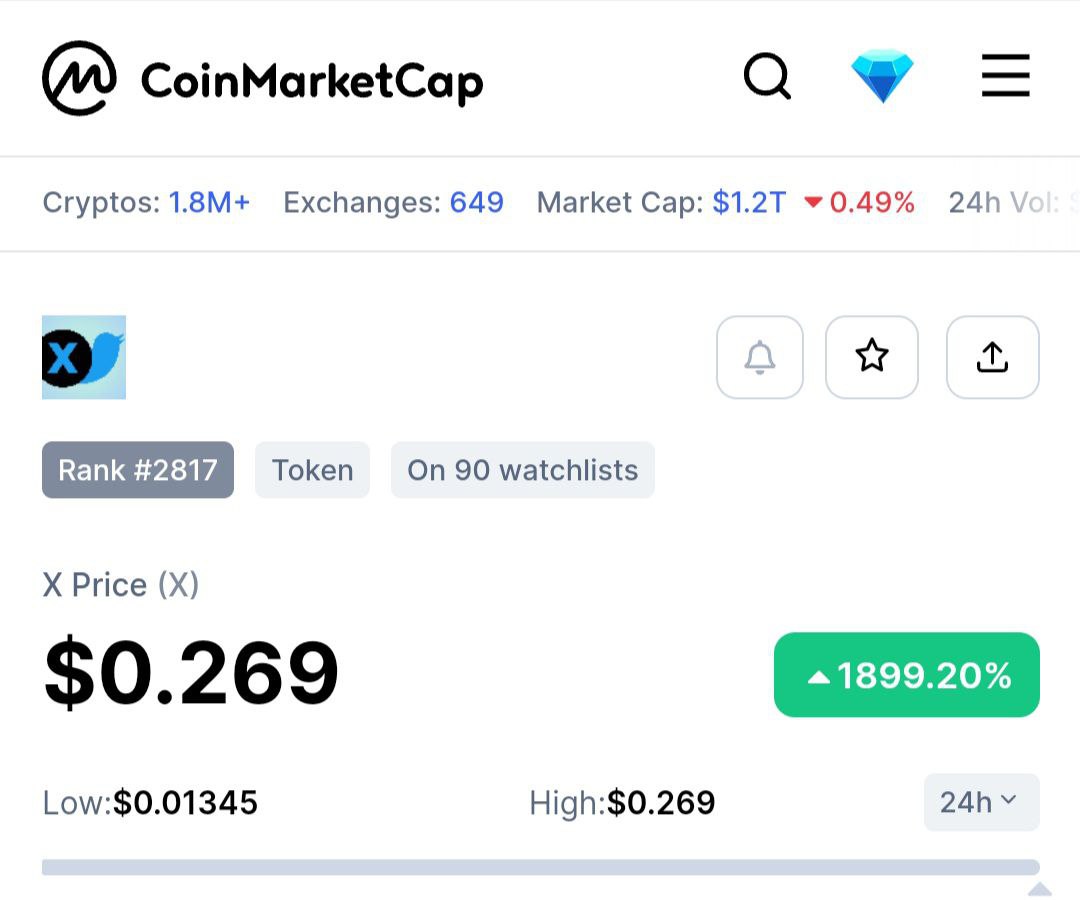 X (@official_x_erc) on Twitter photo 