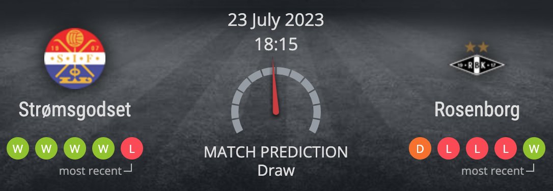 turboscores's tweet image. Exciting #Matchday fixture in the #Eliteserien with Strømsgodset facing Rosenborg‼️

What are your match predictions?

Check out the match preview, predictions, odds &amp;amp; tips
👉turboscores.com/h2h/749161/pre…
#footballprediction #bettingtips #Strømsgodset #Rosenborg #footballtips