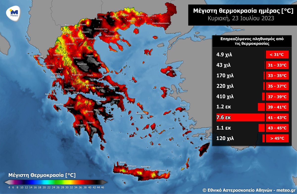 Extraordinary heat in Greece and Turkey with
temperatures around 35C/37C almost all night long in some stations of Crete,Rhodes and southern Turkey, before dropping near dawn.
Minimum was 34.5C at Plaka and 33.6C at Lindos.
Currently at 11am lt already 44C.
Map by meteo. gr