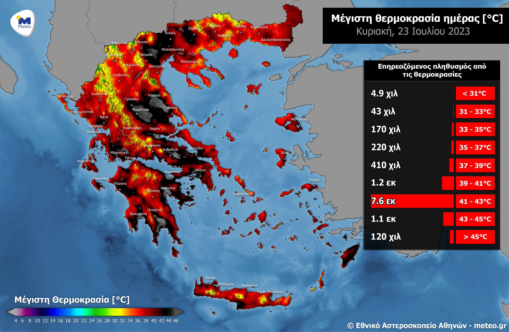 Extreme Temperatures Around The World on Twitter "Extraordinary heat