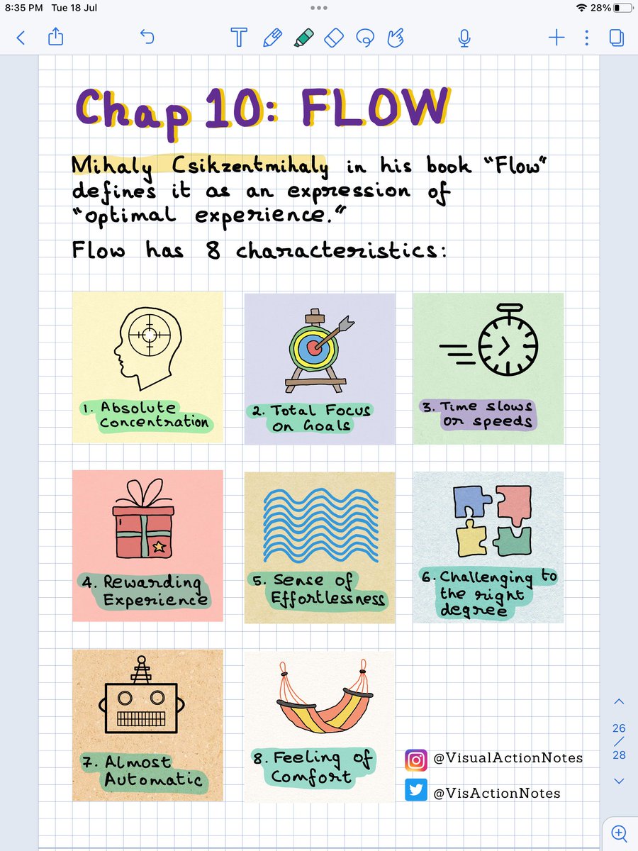 VisActionNotes's tweet image. My notes from Chap 10: Flow of #LimitlessBook by #JimKwik on the 8 characteristics of #flowstate of #MihalyCsikzentmihaly

Notes made on #notabilityapp

#StudyNotes
#VisualBookNotes
#BookSummary
#VisualBookSummary
#VisualActionNotes
#VisActionNotes
#KwikBrain
#Notability